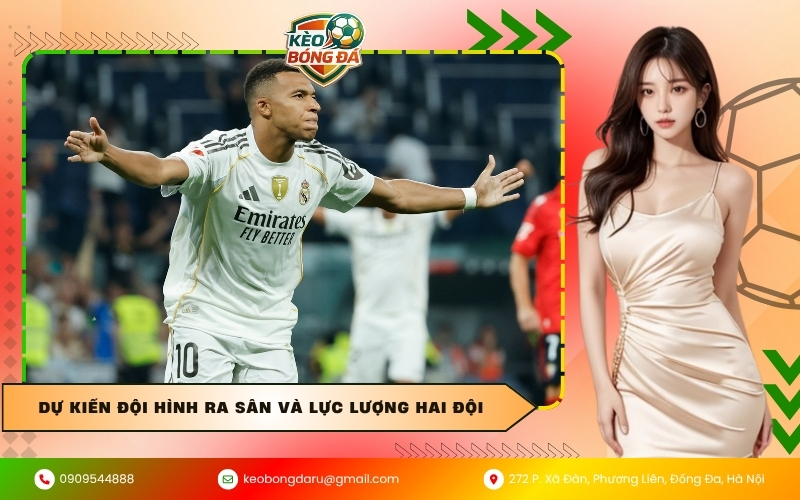 Dự kiến đội hình ra sân và lực lượng hai đội